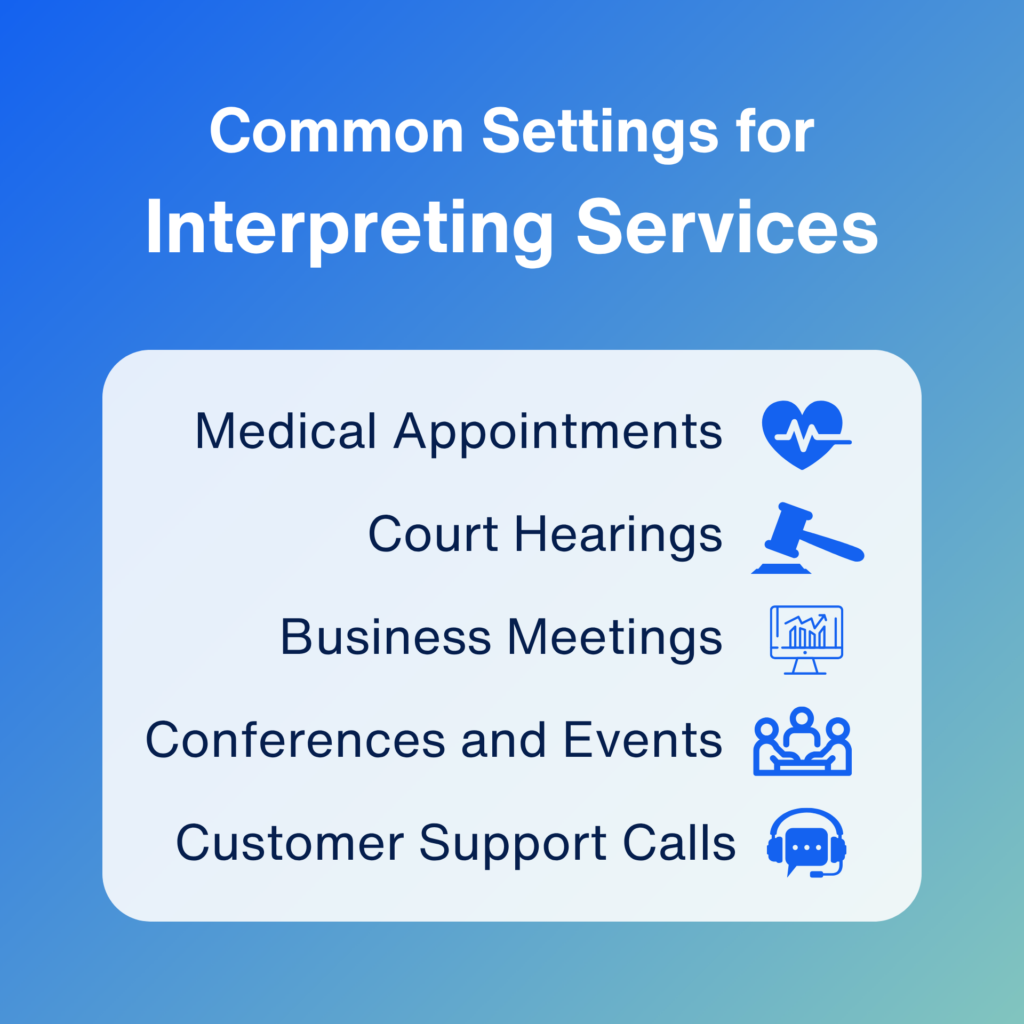 Common Settings for Interpreting Services