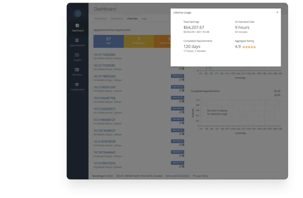 Interpreter Services