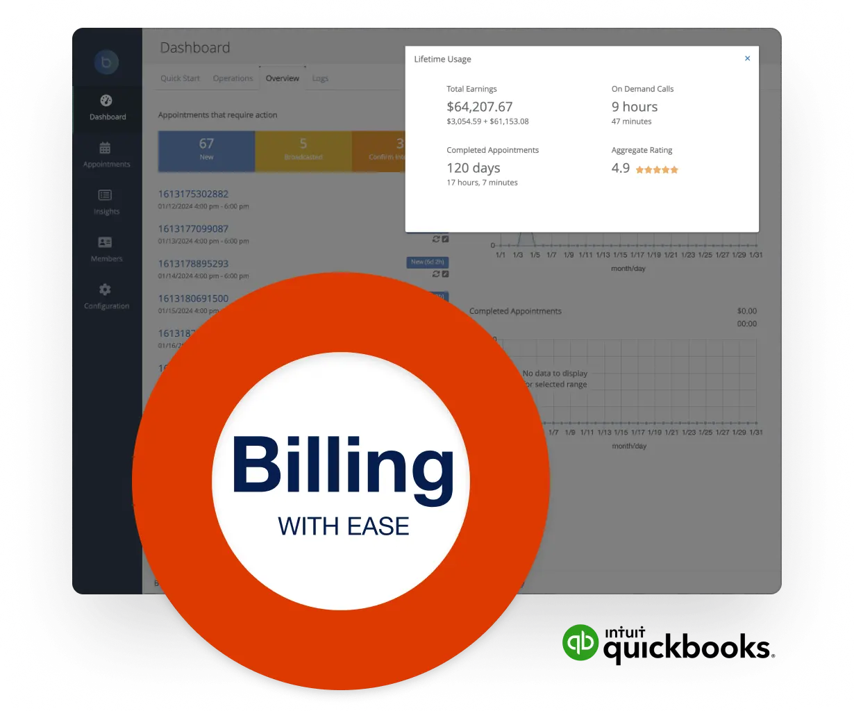 Interpretation Management System