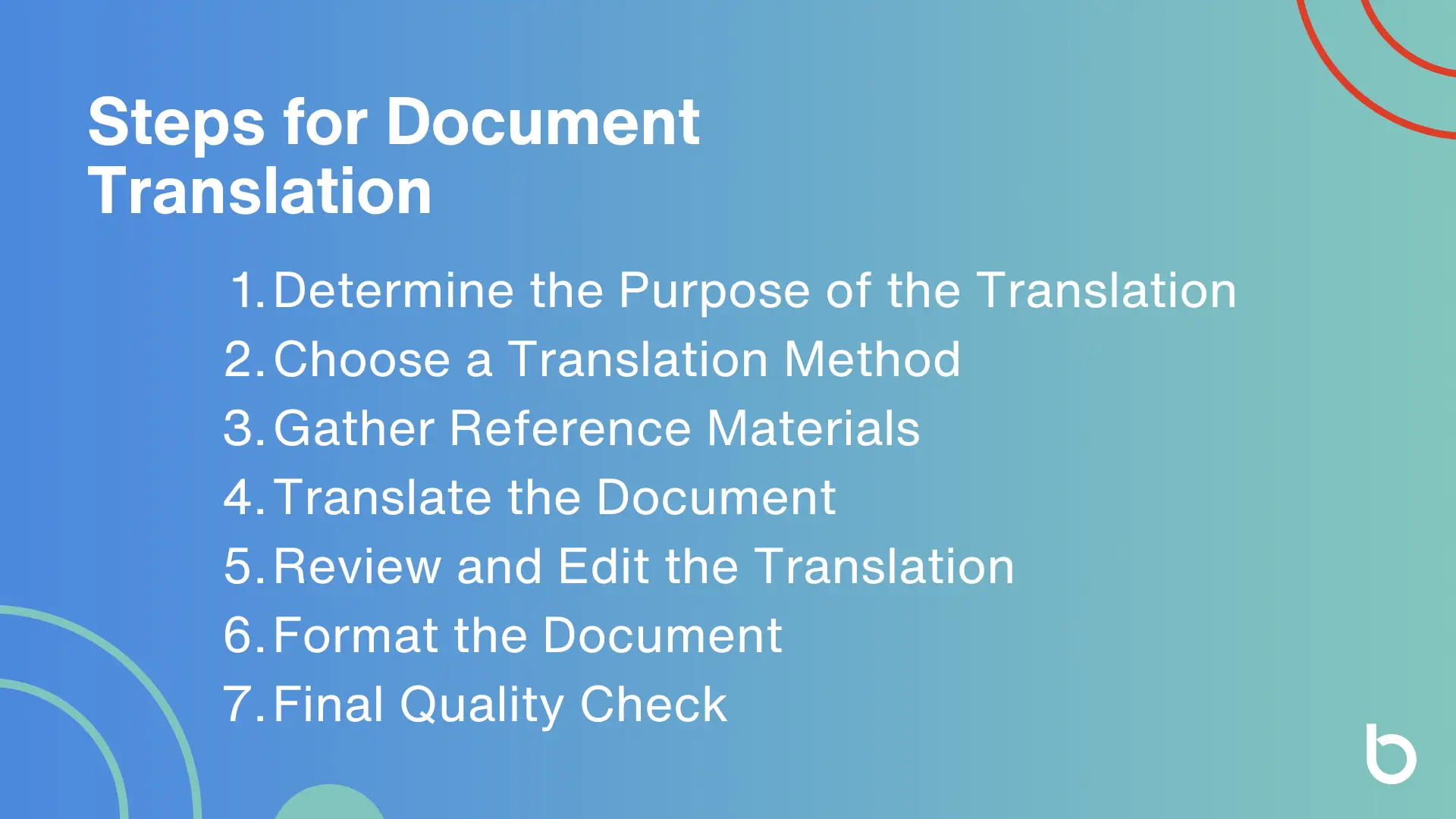 Document Translation