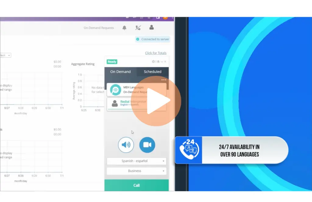 Product Demo
