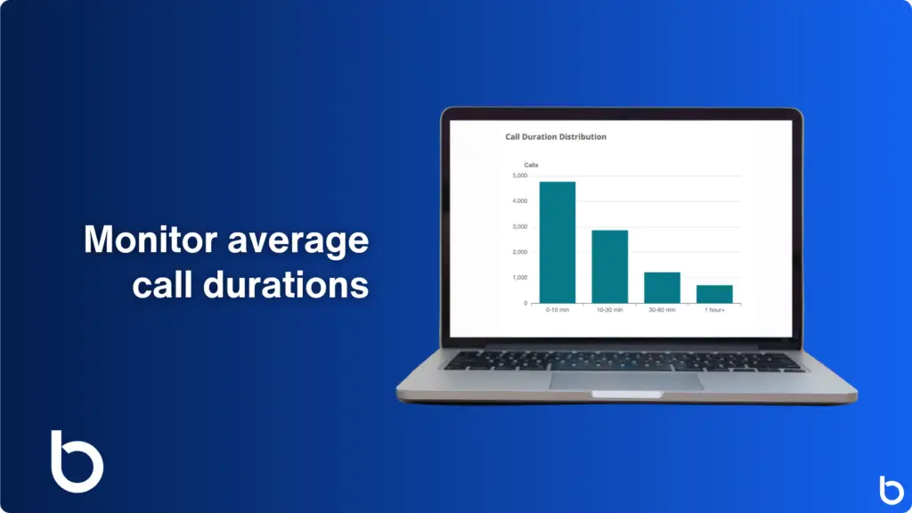 Boostlingo Analytics: track call durations