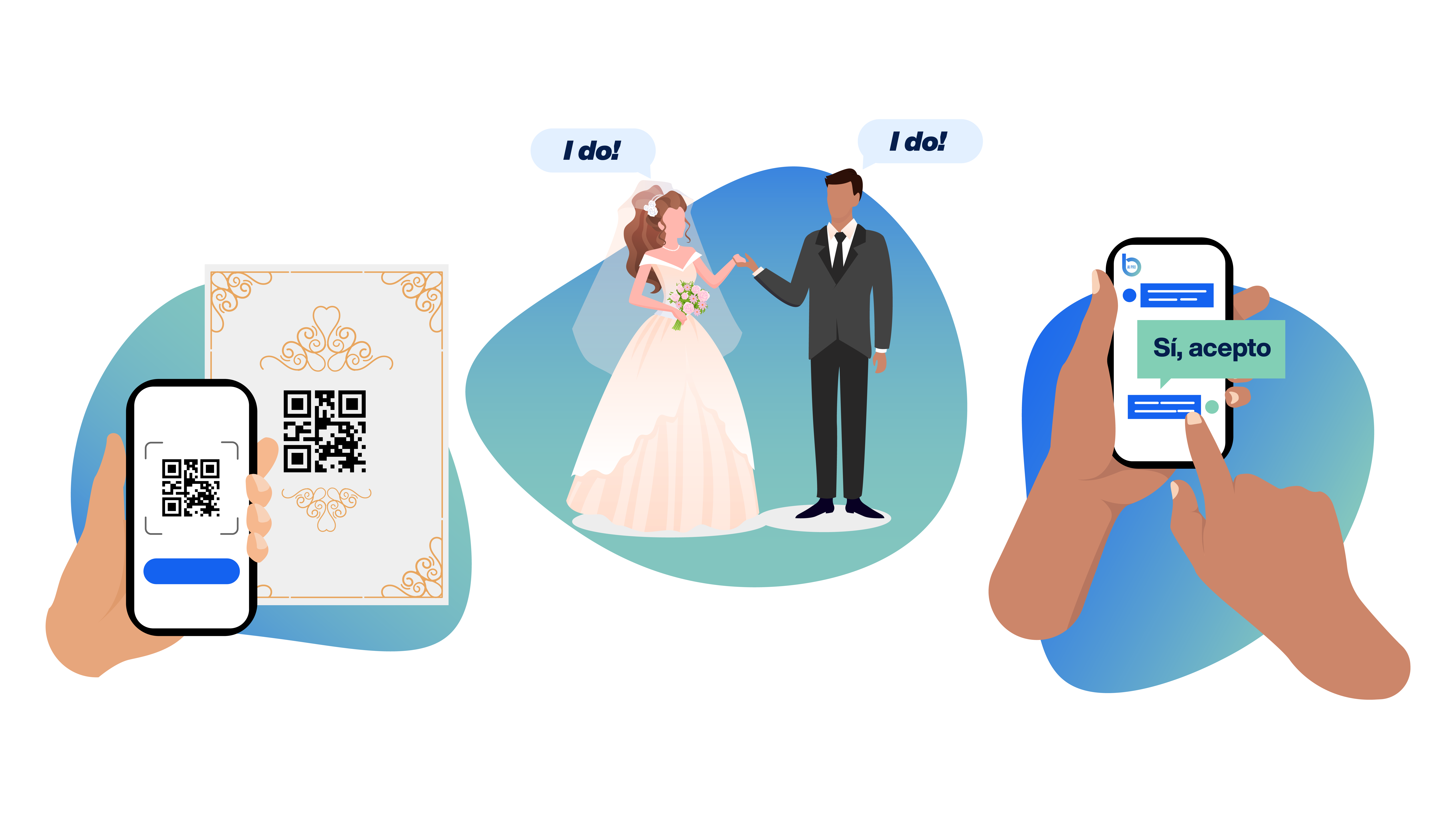 wedding interpretation