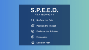 The S.P.E.E.D. Framework: A Guide to Selling On-Demand Interpreting