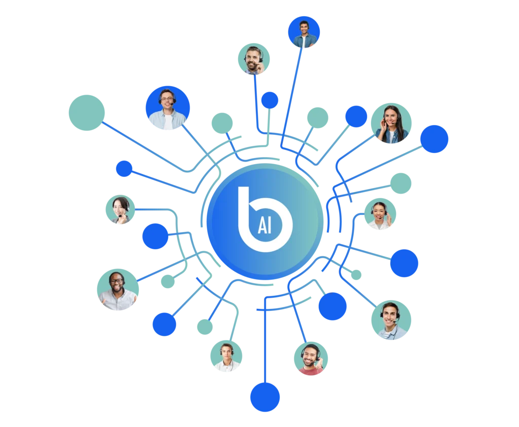 Illustration showing Boostlingo AI at the center connected to a network of professional human interpreters.