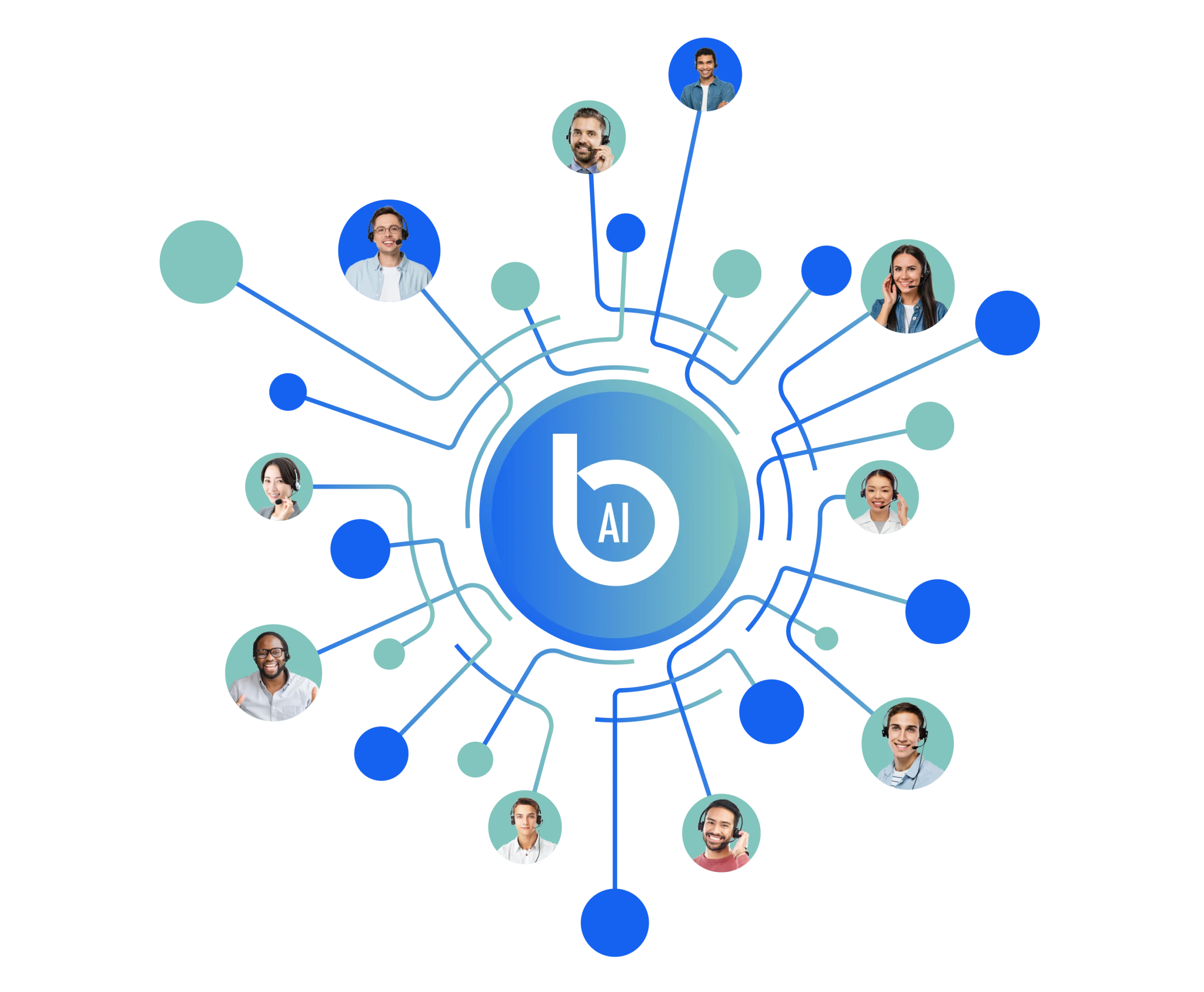 Illustration showing Boostlingo AI at the center connected to a network of professional human interpreters.