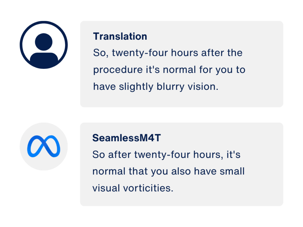 Chat comparison showing a medical translation where an AI system produces an inaccurate or misleading interpretation of post-procedure vision symptoms.