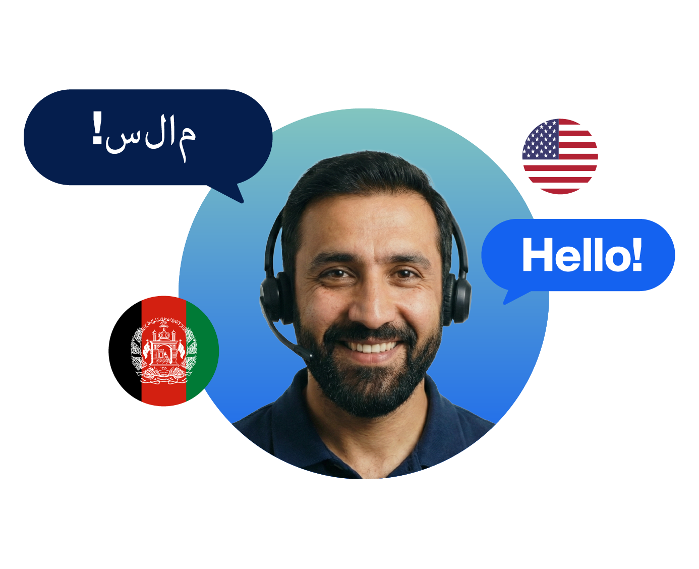A male Dari interpreter with a headset on, translating the word "hello". The flags of Iran and the United States are also featured.