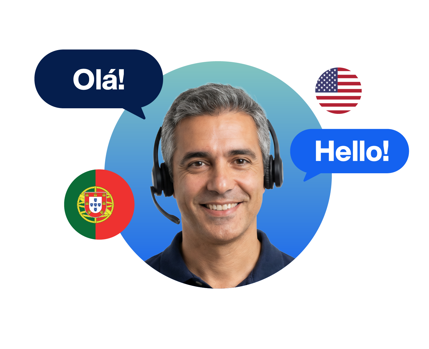A male Portuguese interpreter with a headset on, translating the word "hello" into "Ola." The flags of Portugal and the United States are also featured.