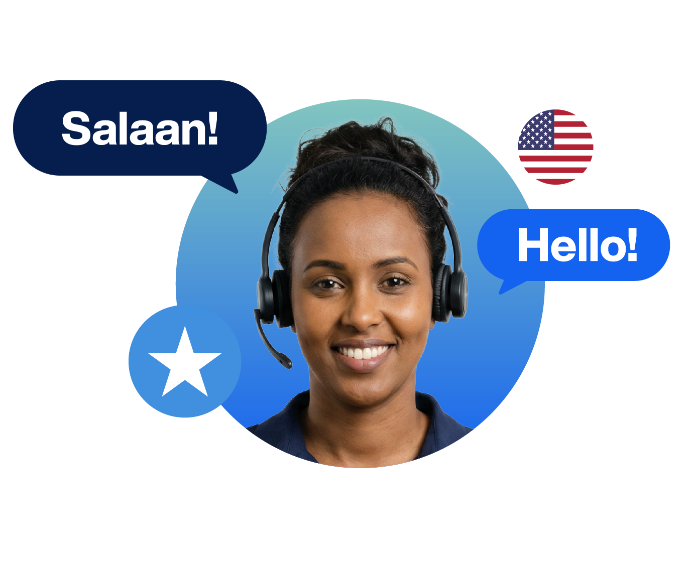 A female Somali interpreter with a headset on, translating the word "hello" into "Salaan." The flags of Somalia and the United States are also featured.