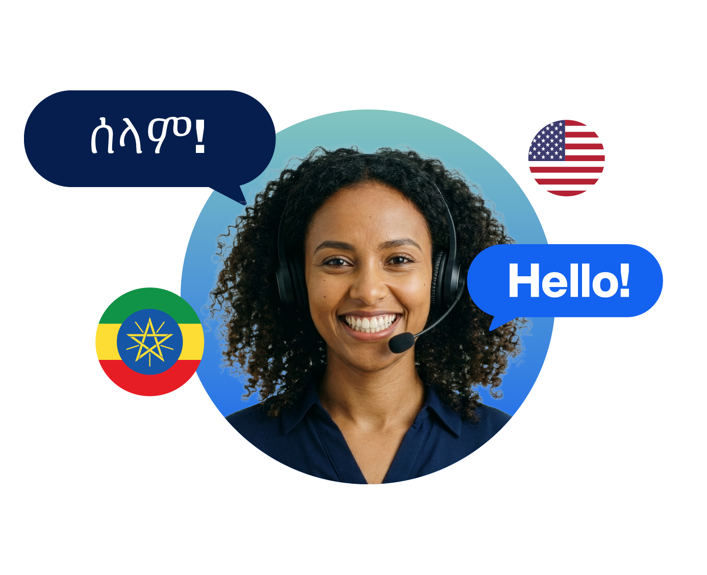 A female Amharic interpreter with a headset on, translating the word "hello". The flags of Ethiopia and the United States are also featured.