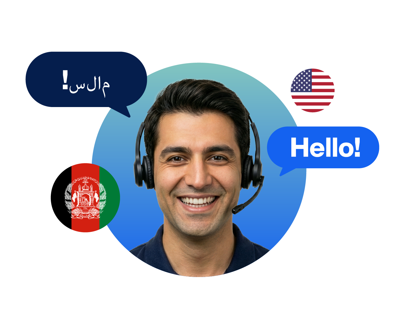 A male Pashto interpreter with a headset on, translating the word "hello". The flags of Afghanistan and the United States are also featured.