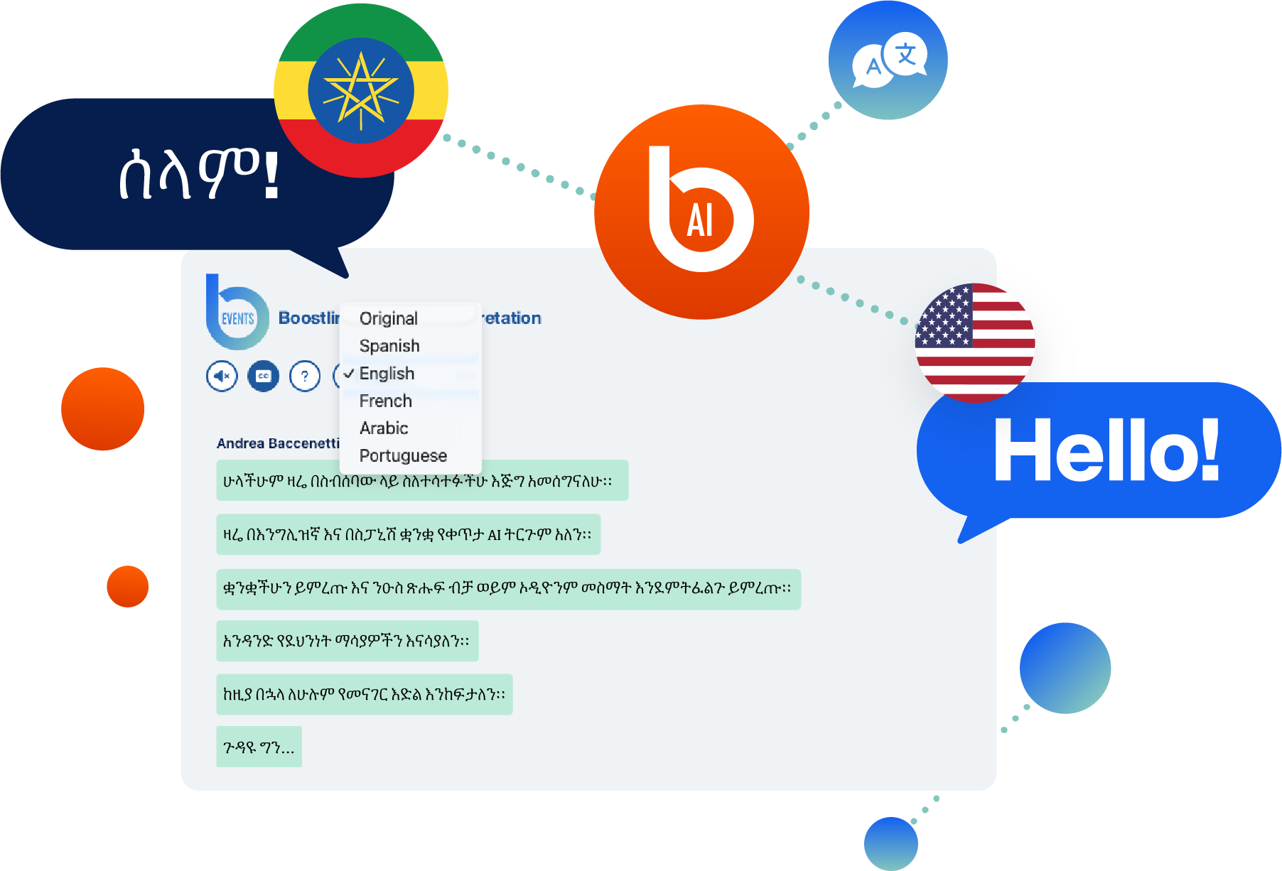 AI-powered English to Amharic live translation for meetings, showing real-time captions and multilingual language selection interface