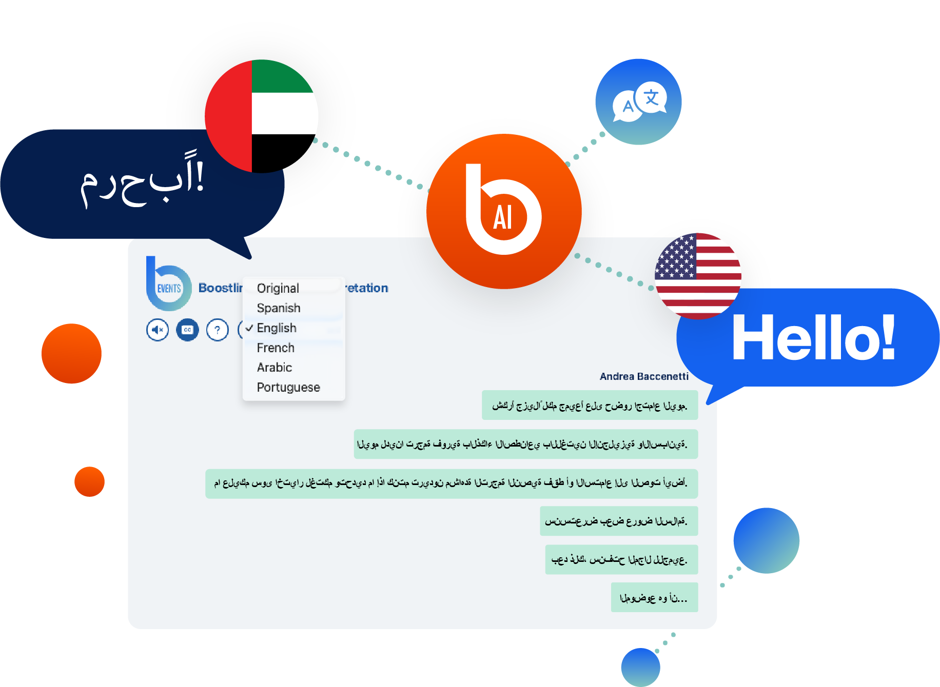 Illustration of AI-powered Arabic live translation for events showing a speech bubble with “مرحبا” and a UAE flag connected to a central Boostlingo AI logo. On the right, a U.S. flag appears above a “Hello!” speech bubble. A language selection dropdown (Original, Spanish, English, French, Arabic, Portuguese) and live Arabic captions demonstrate real-time multilingual interpretation for meetings and conferences.