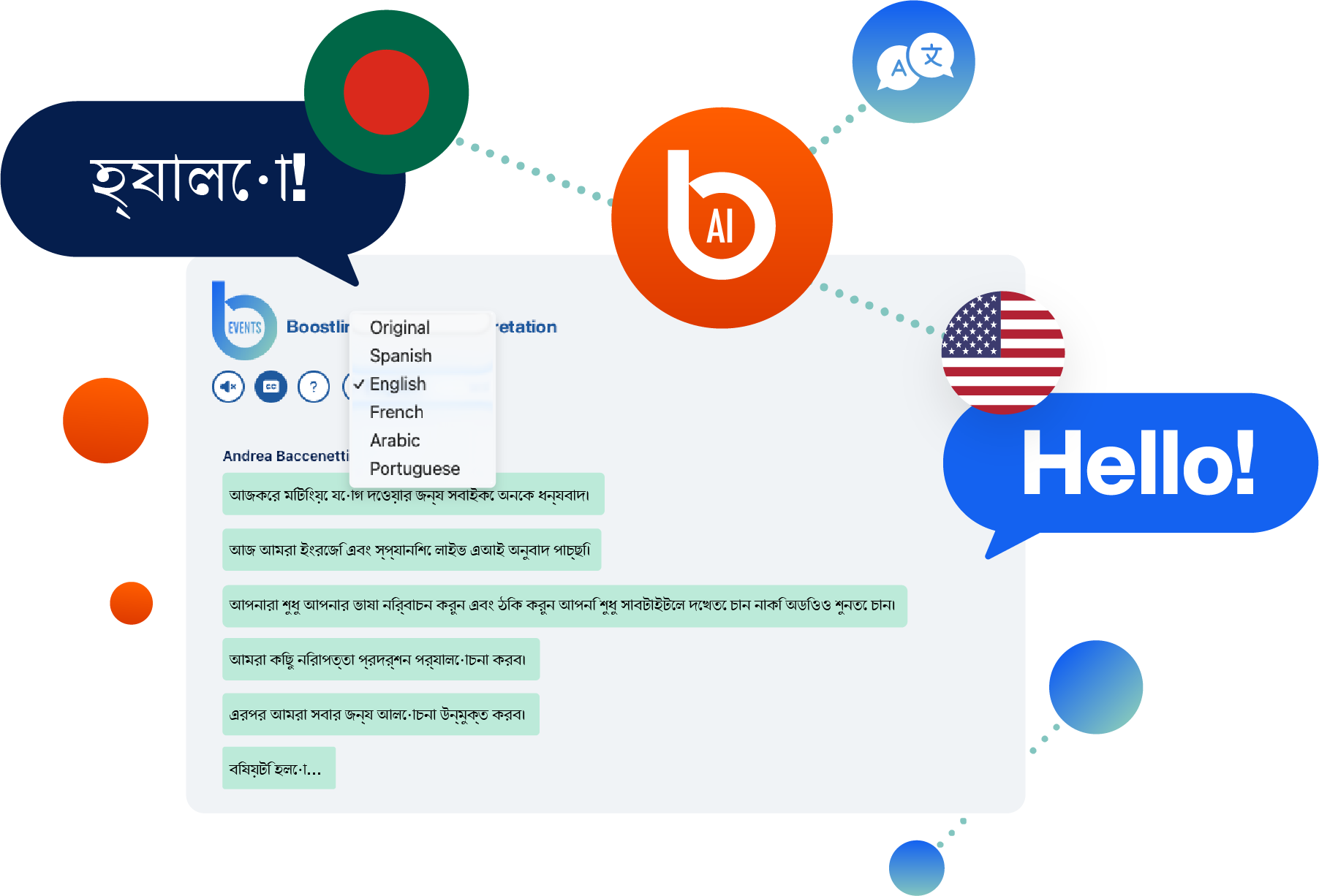 AI-powered English to Bengali live translation for meetings, showing real-time captions and multilingual language selection interface
