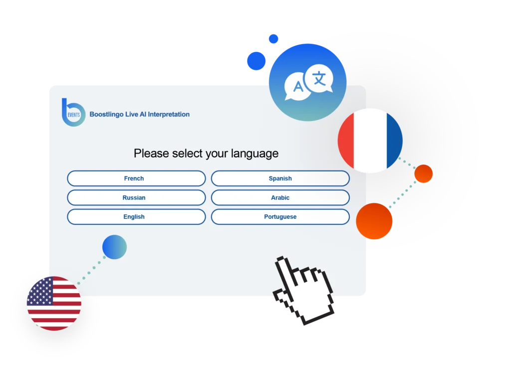 Interface illustration of Boostlingo Live AI Interpretation with a language selection screen featuring French, Spanish, Russian, Arabic, English, and Portuguese options.