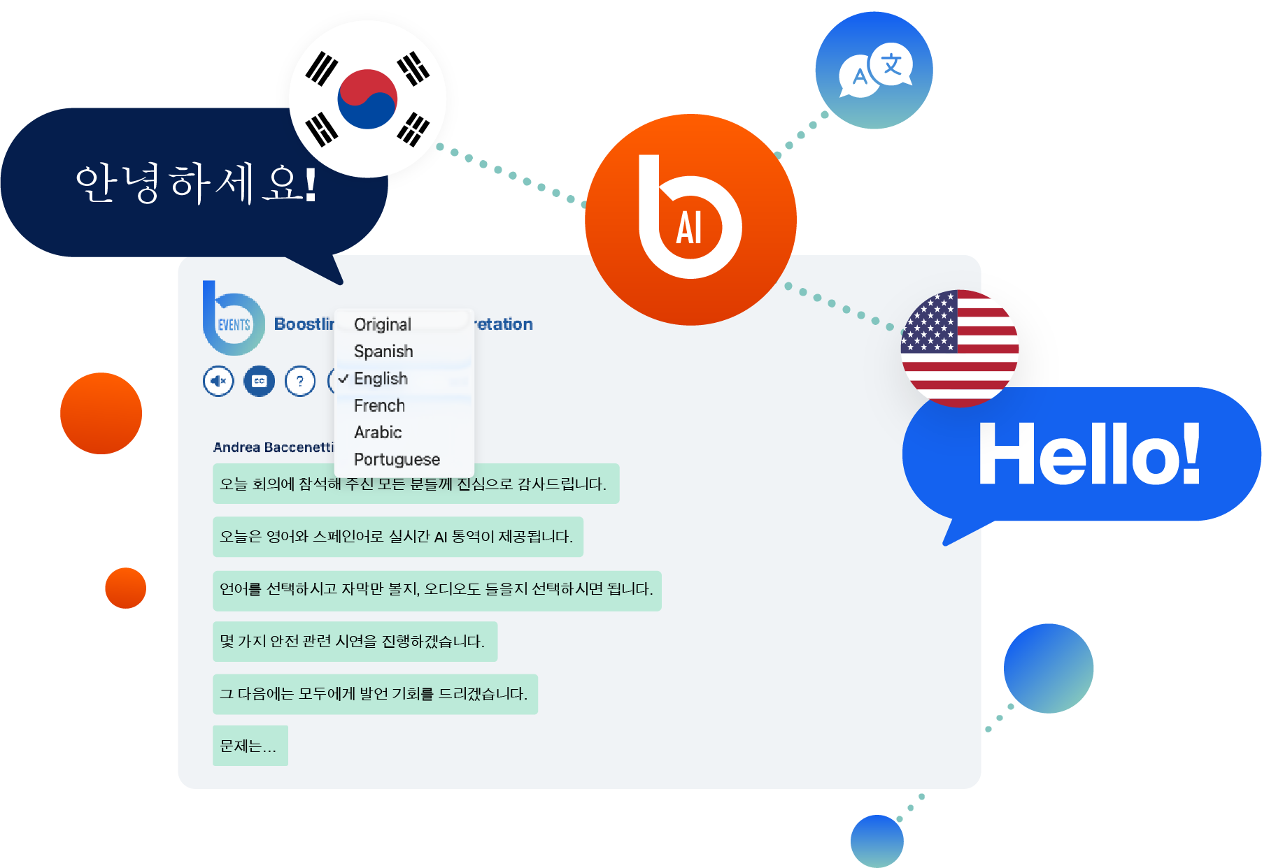 AI-powered English to Korean live translation for meetings, showing real-time captions and multilingual language selection interface