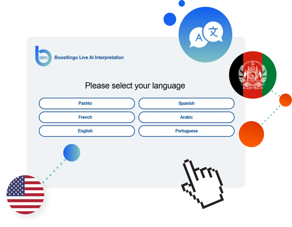 AI-powered Pashto translation interface with language selection for live multilingual meetings and real-time communication