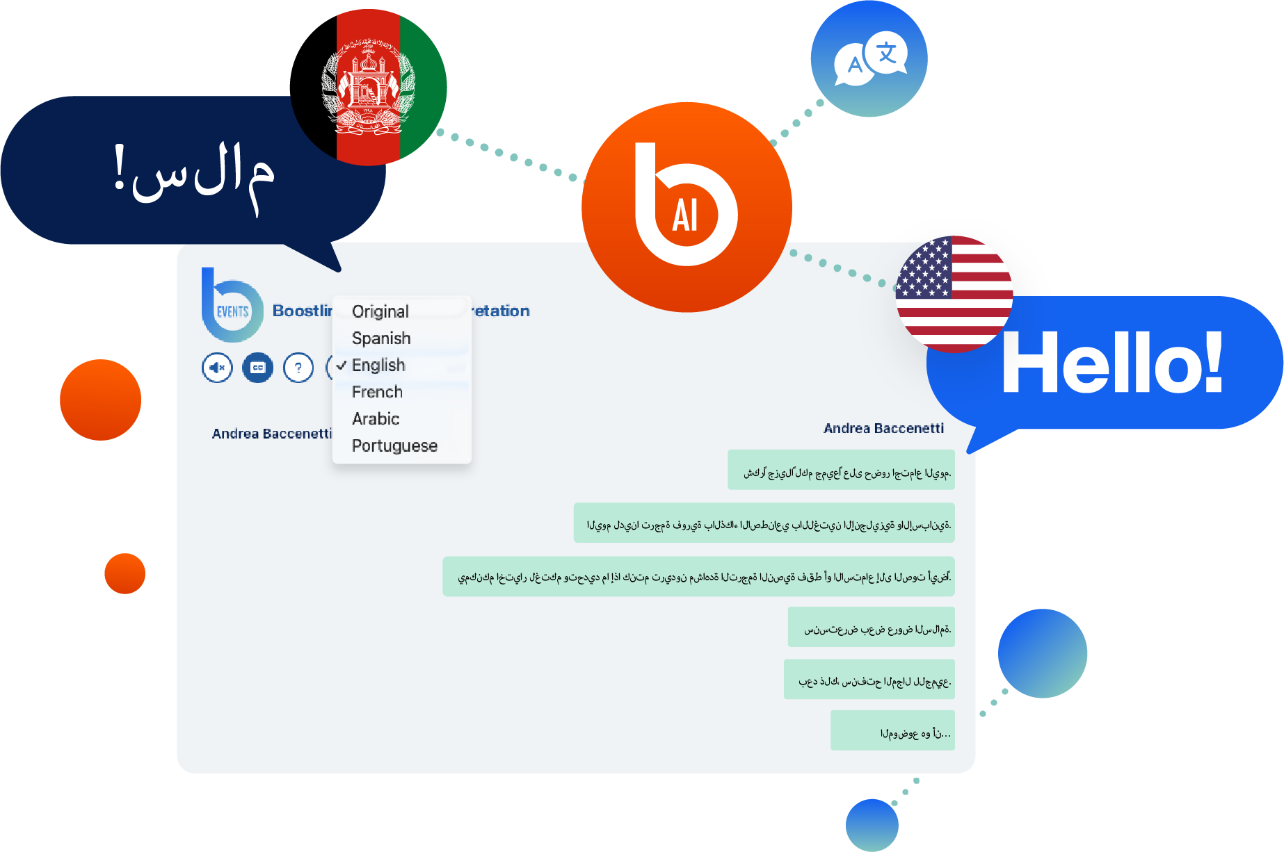 AI-powered Pashto to English live translation for meetings, showing real-time captions and multilingual language selection interface