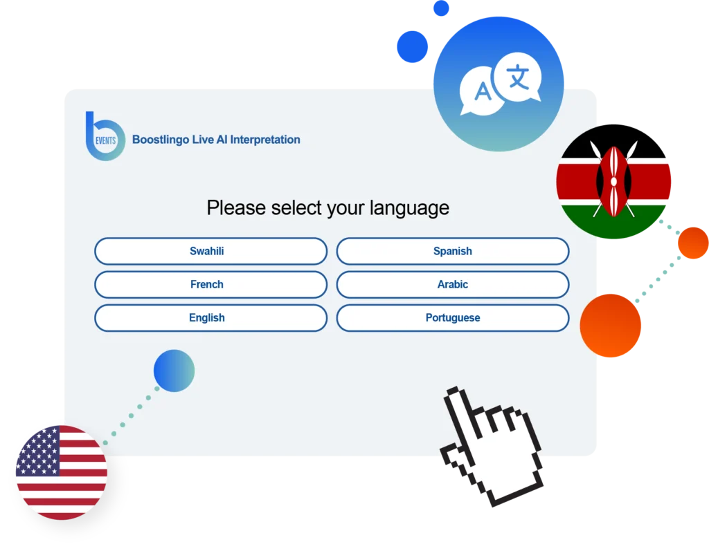 AI-powered Swahili translation interface with language selection for live multilingual meetings and real-time communication