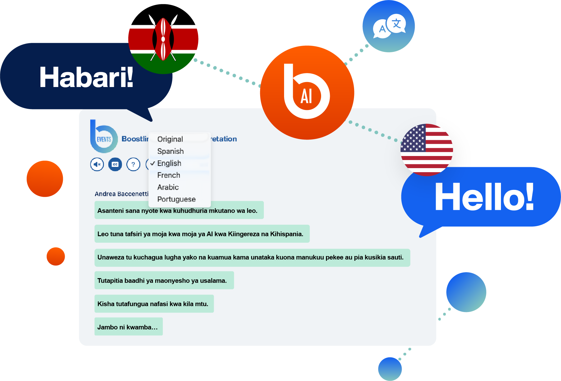 AI-powered Swahili to English live translation for meetings, showing real-time captions and multilingual language selection interface