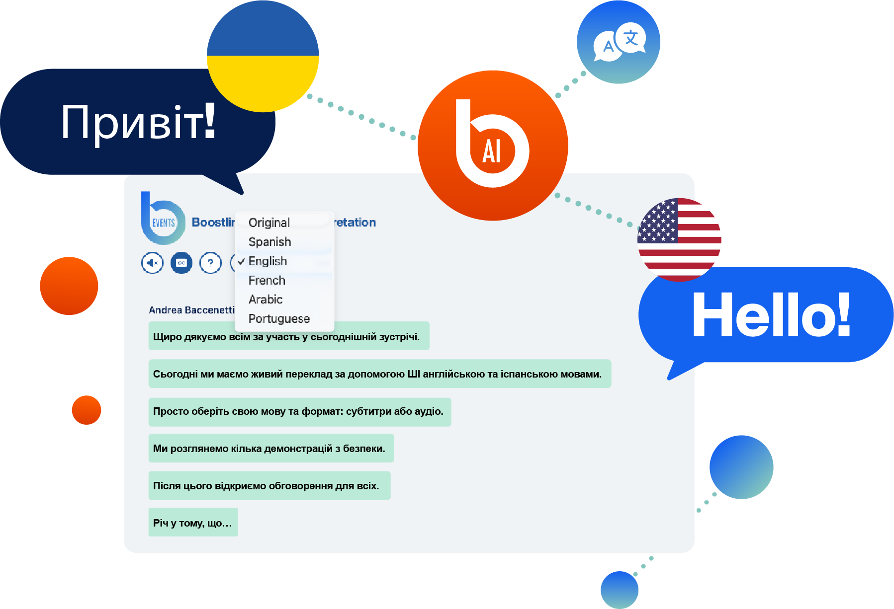 Illustration of Ukrainian speech (“Привіт!”) being translated by AI into English during a live multilingual meeting with language selection options displayed.