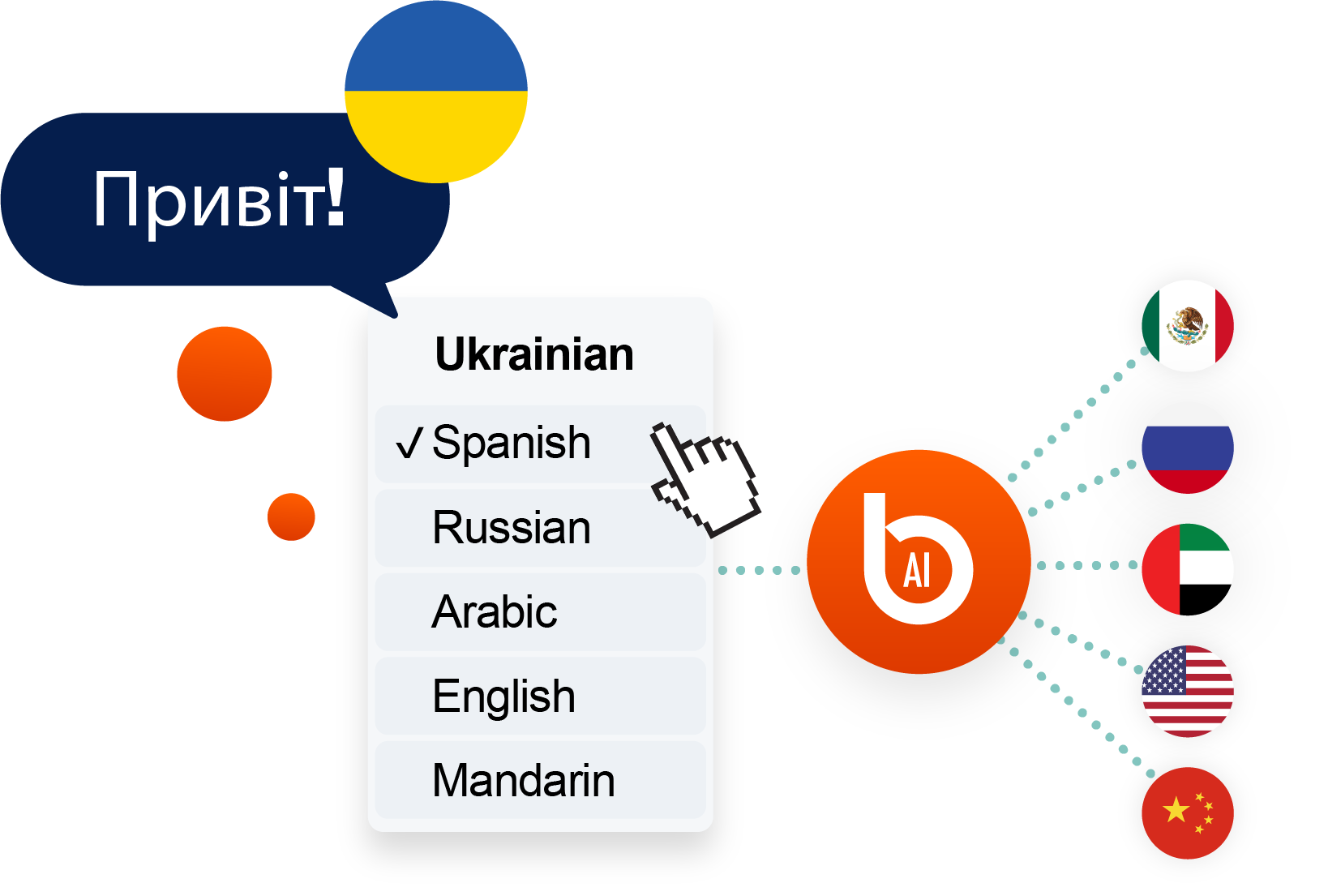 Illustration of Ukrainian speech (“Привіт!”) being translated by AI into multiple languages including Spanish, Russian, Arabic, English, and Mandarin.