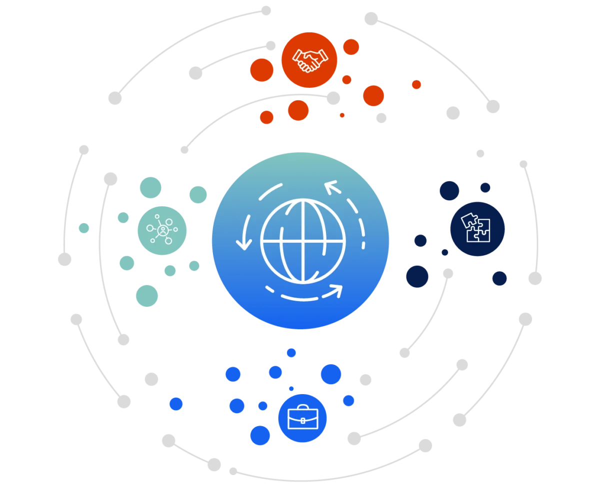 Circular global network illustration with icons for partnerships, business growth, and integrations orbiting a central globe, symbolizing scalable global collaboration.