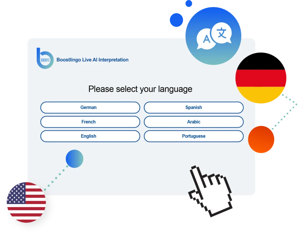 AI-powered German translation interface with language selection for live multilingual meetings and real-time communication