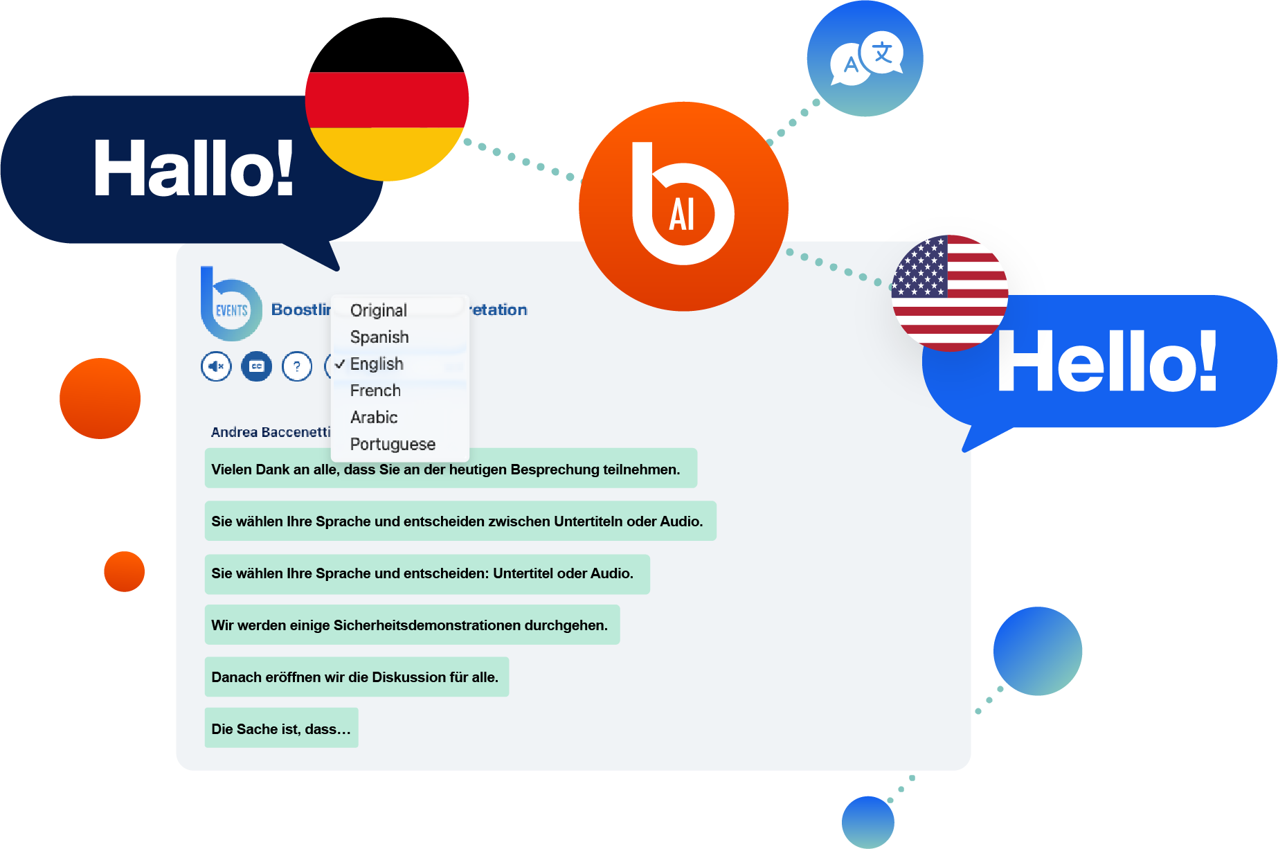 AI-powered German to English live translation for meetings, showing real-time captions and multilingual language selection interface