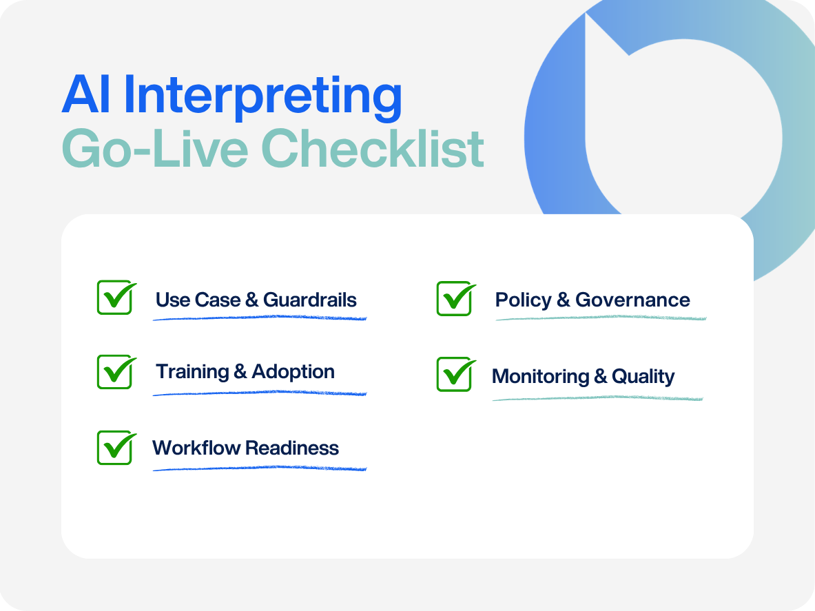 AI interpreting go-live checklist covering use case guardrails, training and adoption, workflow readiness, policy and governance, and monitoring and quality.